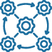 Interoperability Advancement